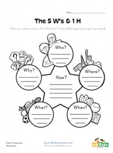 graphic-organizer-5ws1h-thumbnail