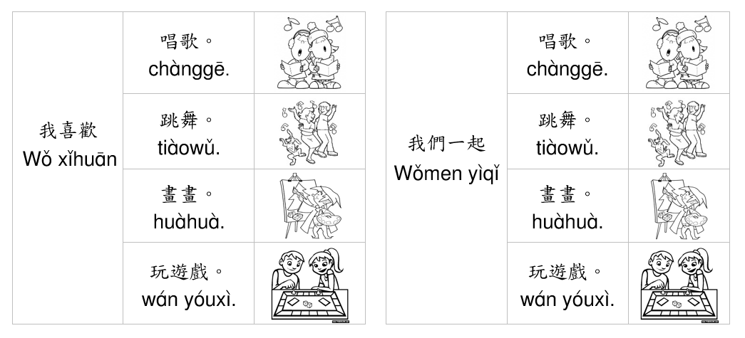 句型朗讀B2-L1-2