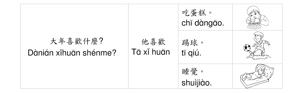 句型朗讀B2-L1-3