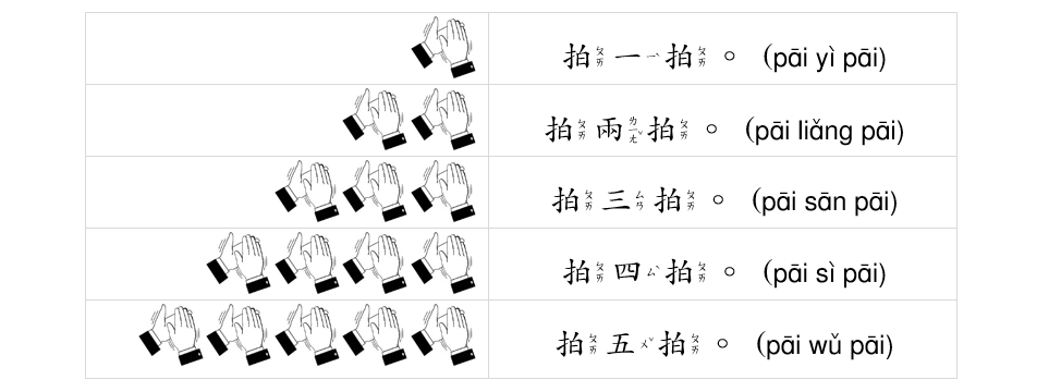 句型朗讀-B2-L4-2