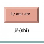 be verb card