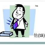 he card
