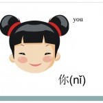 you card