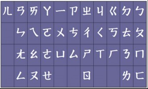 注音符號表