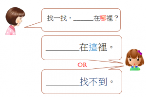 grammar2