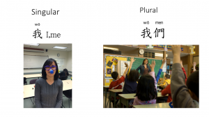 Slide2