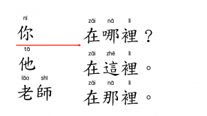 Slide6