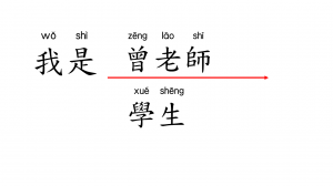 Slide7