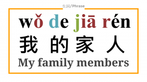 Slide2