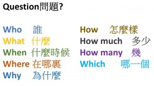 Slide3
