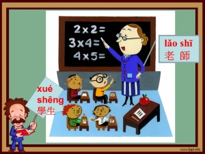 Slide3