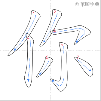 How to Write 你 (nǐ) – you | 南普峽 / 喜達 中文學校 South Puget Sound Chinese ...