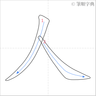 How to Write 人 rén (person; people) | 南普峽 / 喜達 中文學校 South Puget Sound ...